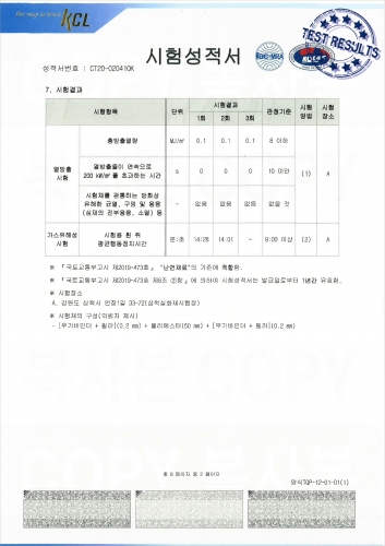 (2020) 난연성 시험성적서